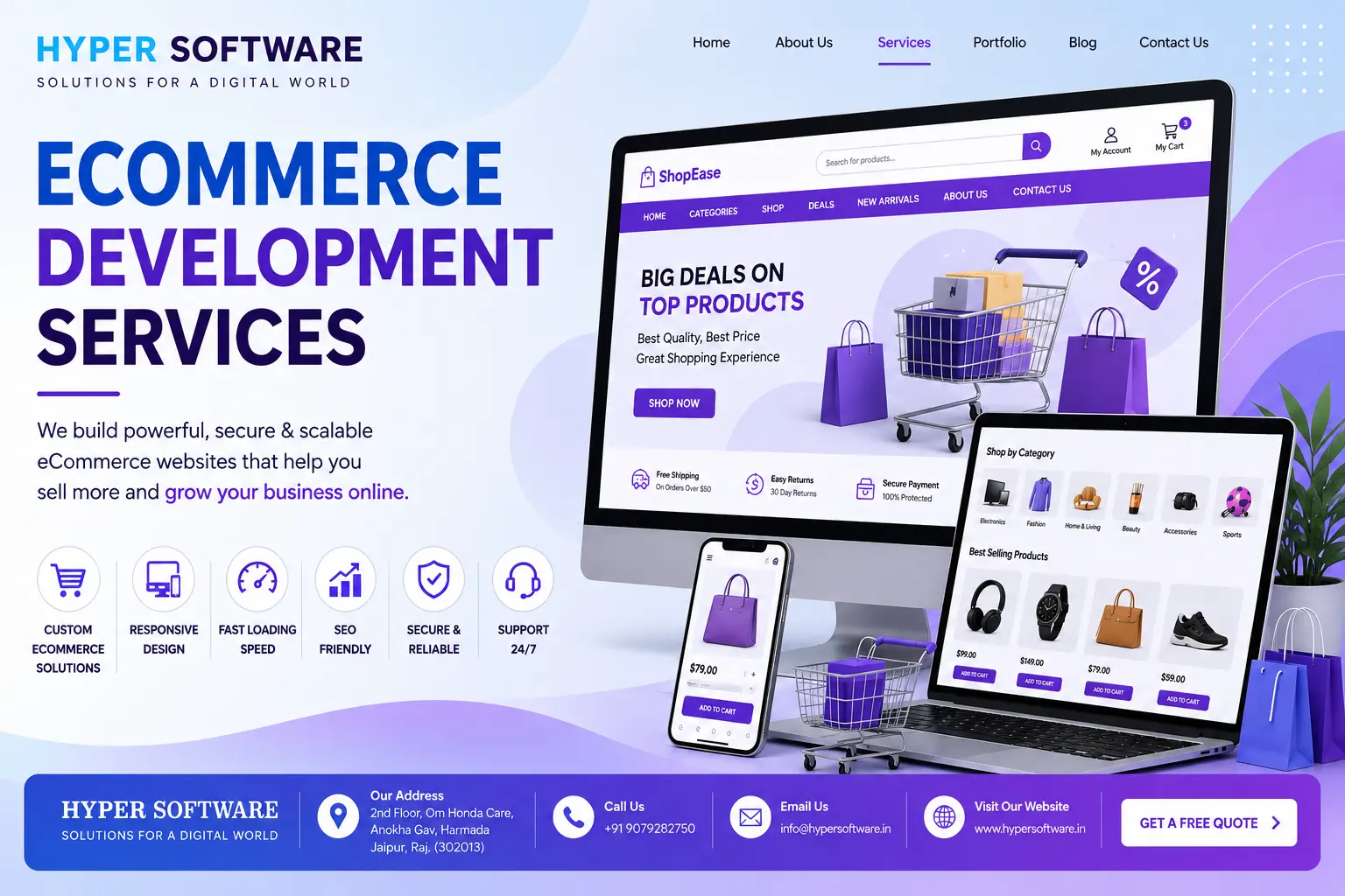 E-Commerce Development